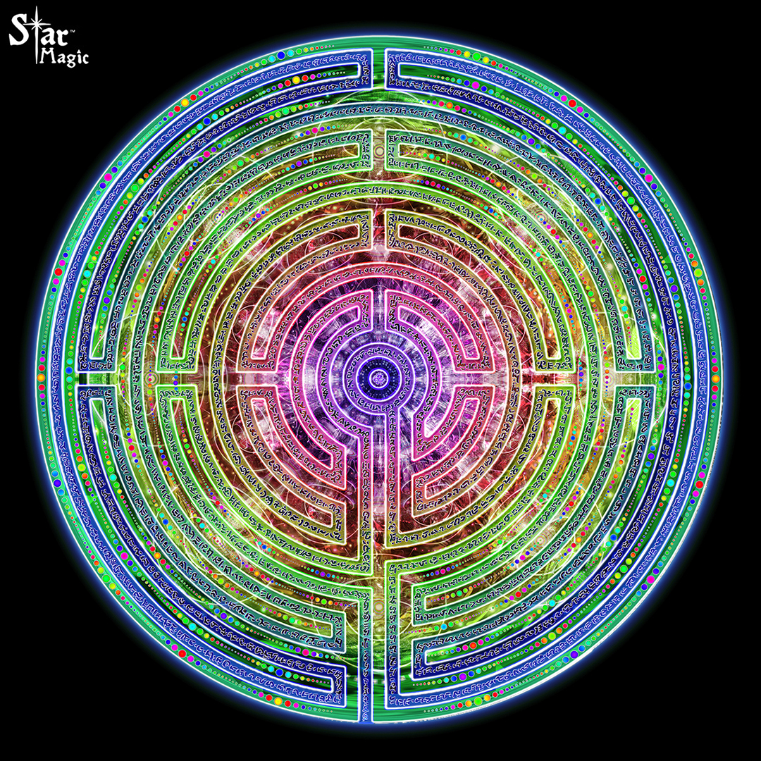 Integration And Synthesis